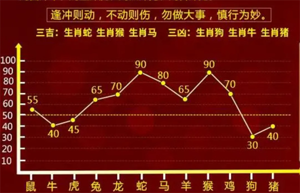 揭秘一肖一码100精准,平衡性策略实施指导_冒险版80.168