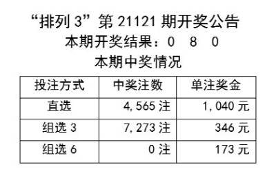 新澳天天开奖资料大全最新54期_最新核心可信落实_战略版56.32.152.153