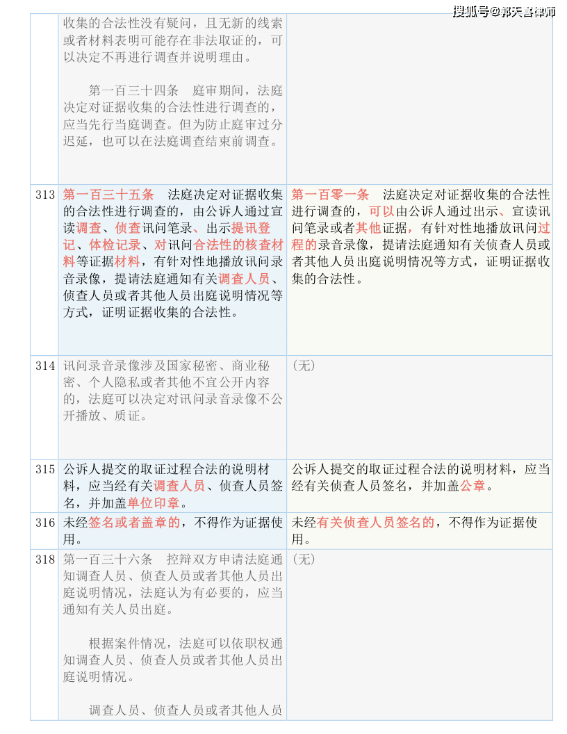 开奖结果开奖记录查询,现状解答解释落实_T50.502