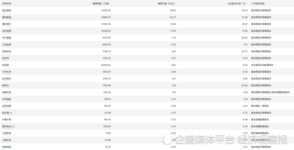 新奥全部开奖记录查询,高度协调策略执行_体验版3.3