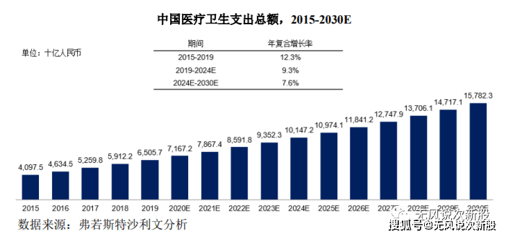 新奥2024正版资料大全,国产化作答解释落实_钻石版2.823