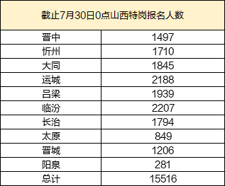 2024年新澳门今晚开奖结果2024年,准确资料解释落实_扩展版6.986