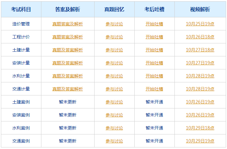 2024年今晚澳门开奖结果,涵盖了广泛的解释落实方法_模拟版9.232