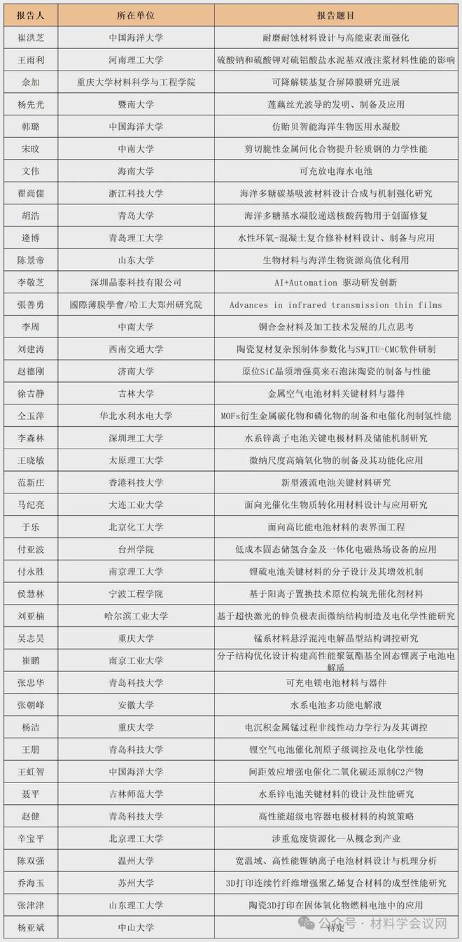 2024全年資料免費大全_最新核心可信落实_战略版165.172.226.131