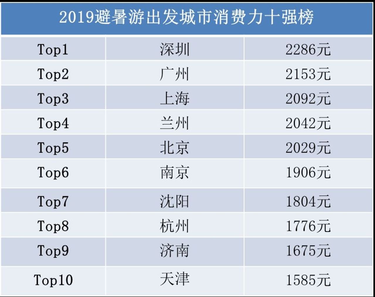 新澳门内部码10码网站,数据资料解释落实_标准版90.65.32