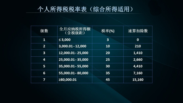 今晚新奥九点半出什么生肖5,决策资料解释落实_3DM2.827