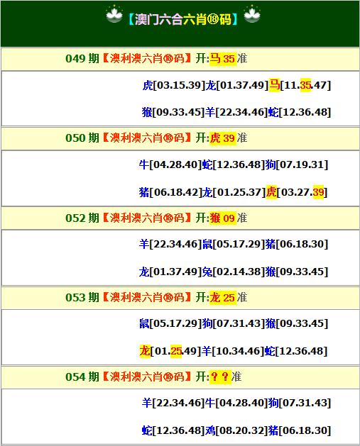 澳门濠江资料免费大全,权威诠释推进方式_精简版105.220