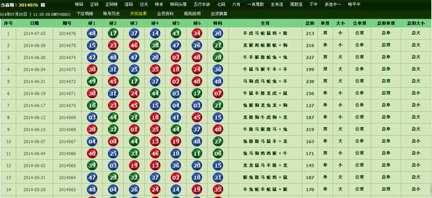 今晚澳门特马开的什么_准确资料解释落实_V158.17.180.129