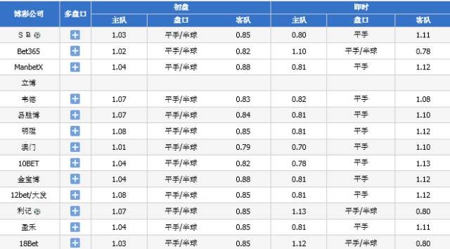 2024澳门码今晚开奖记录,准确资料解释落实_特别版3.383