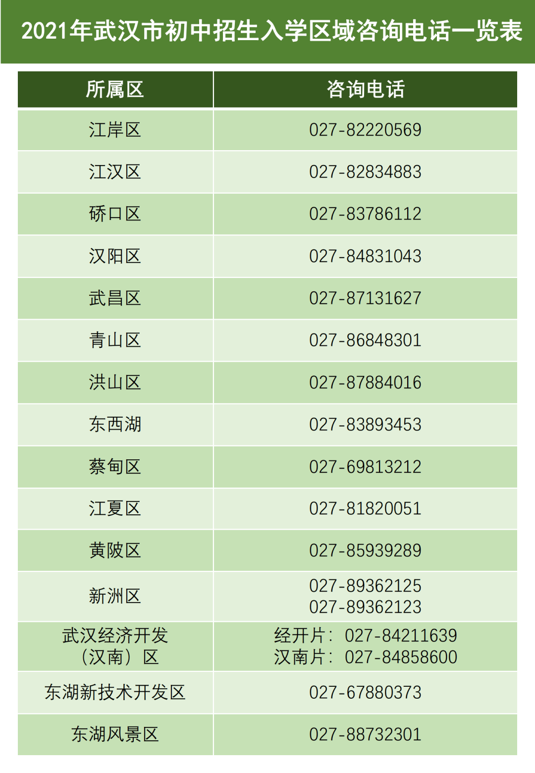 7777788888新澳门开奖结果,最新热门解答落实_精英版201.123