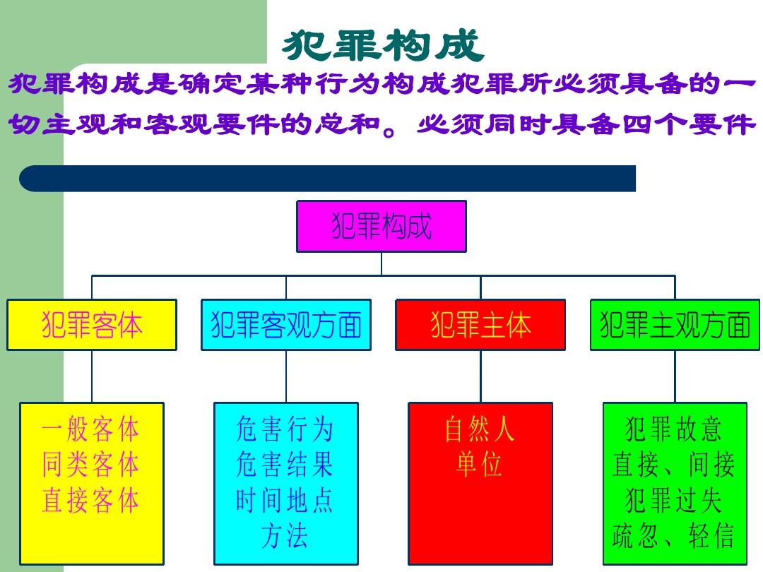 2024年新奥门天天开彩免费资料_效率资料解析实施_精英版249.144.250.72