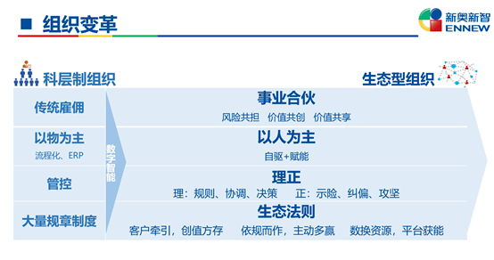 新奥门特免费资料大全7456,数据资料解释落实_精简版9.782