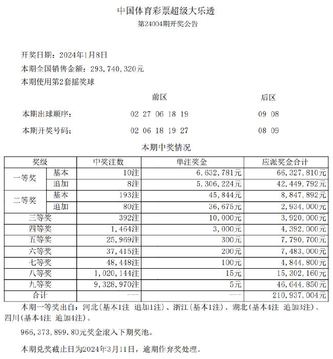 决策资料理解落实