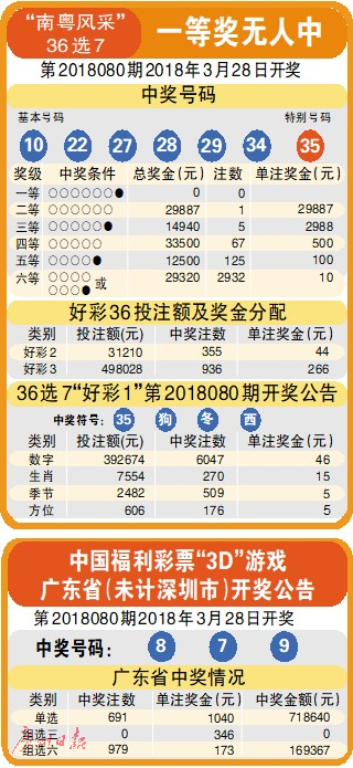 2024年10月 第64页