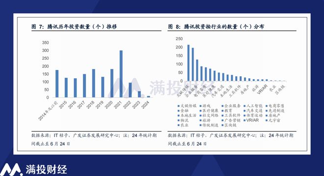 2024年10月 第73页