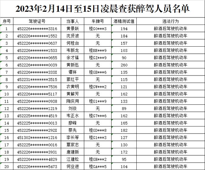 新澳全年免费资料大全,全面解答解释落实_粉丝版335.372