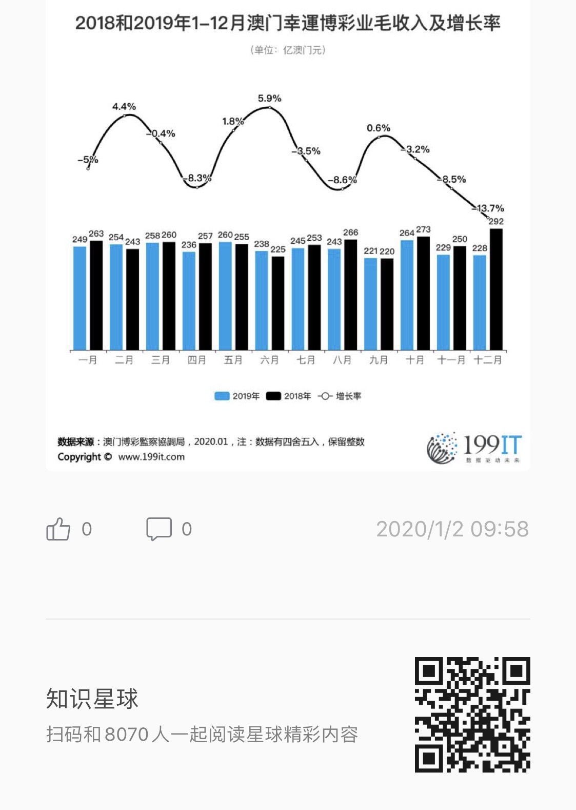 广东八二站澳门资料,动态词语解释落实_专家版1.936