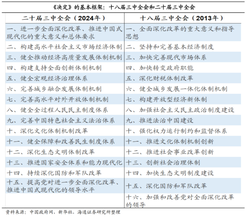 新澳2024年精准正版资料,最新答案解释落实_升级版8.33