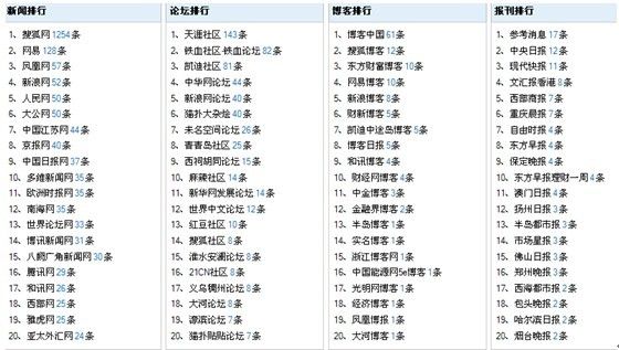 2024澳门天天开好彩大全46期,国产化作答解释落实_标准版1.292