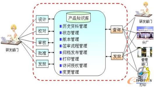 新澳2024免费最新资料,创新落实方案剖析_交互版3.888