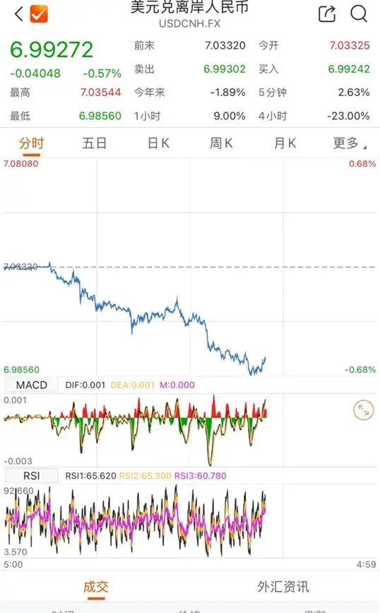 2024澳门特马今晚开奖结果出来,仿真技术方案实现_特别版3.383