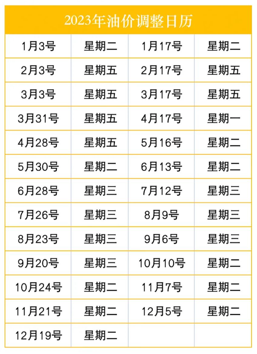 2024新澳今晚资料66期,整体规划执行讲解_精简版105.220