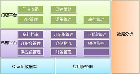 图片资料