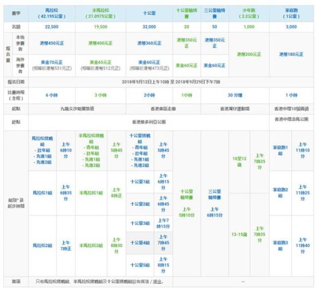 二四六香港玄机资料大全,创造力策略实施推广_游戏版6.336