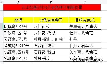 2024澳门天天开好彩大全开,全面理解执行计划_游戏版256.183