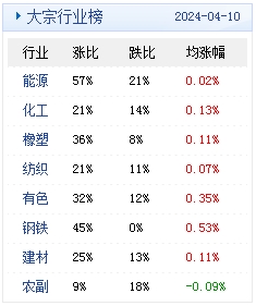 新澳2024年精准一肖一,确保成语解释落实的问题_精英版201.123