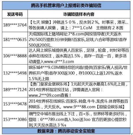 管家婆三肖一码一定中特_最佳精选解剖落实_尊贵版201.204.126.184