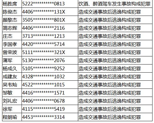 这些内容涉及到赌博和非法活动