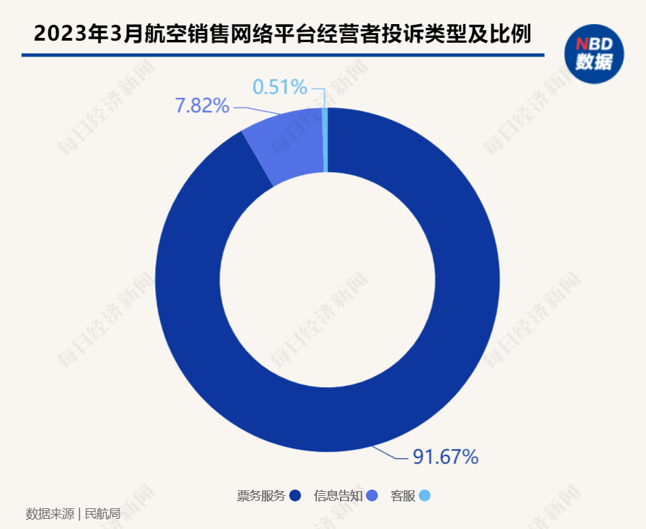 2024年新澳门免费资料大全_数据资料灵活解析_至尊版136.163.95.62