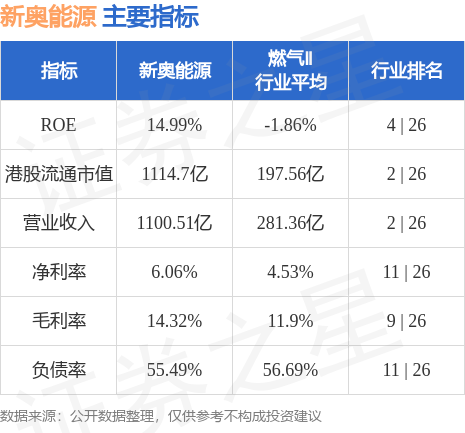 2024新奥资料免费精准109_最新答案解释定义_iso133.179.239.192