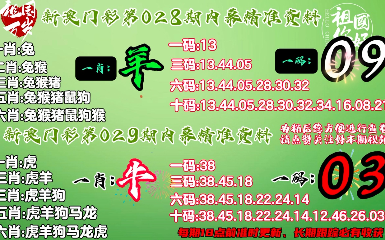 澳门今晚必开一肖1_效率资料理解落实_bbs138.168.199.54