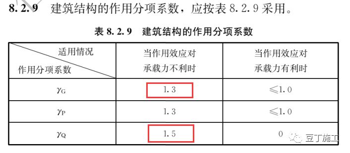 全面解答解释落实