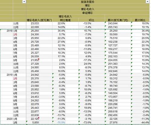 澳门天天彩期期精准单双波色,决策资料解释落实_ios3.283