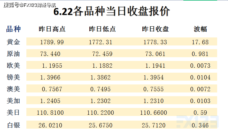 新澳天天开奖资料大全最新54期开奖结果,正确解答落实_粉丝版335.372