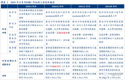 新澳门4949正版资料大全,收益成语分析落实_粉丝版335.372