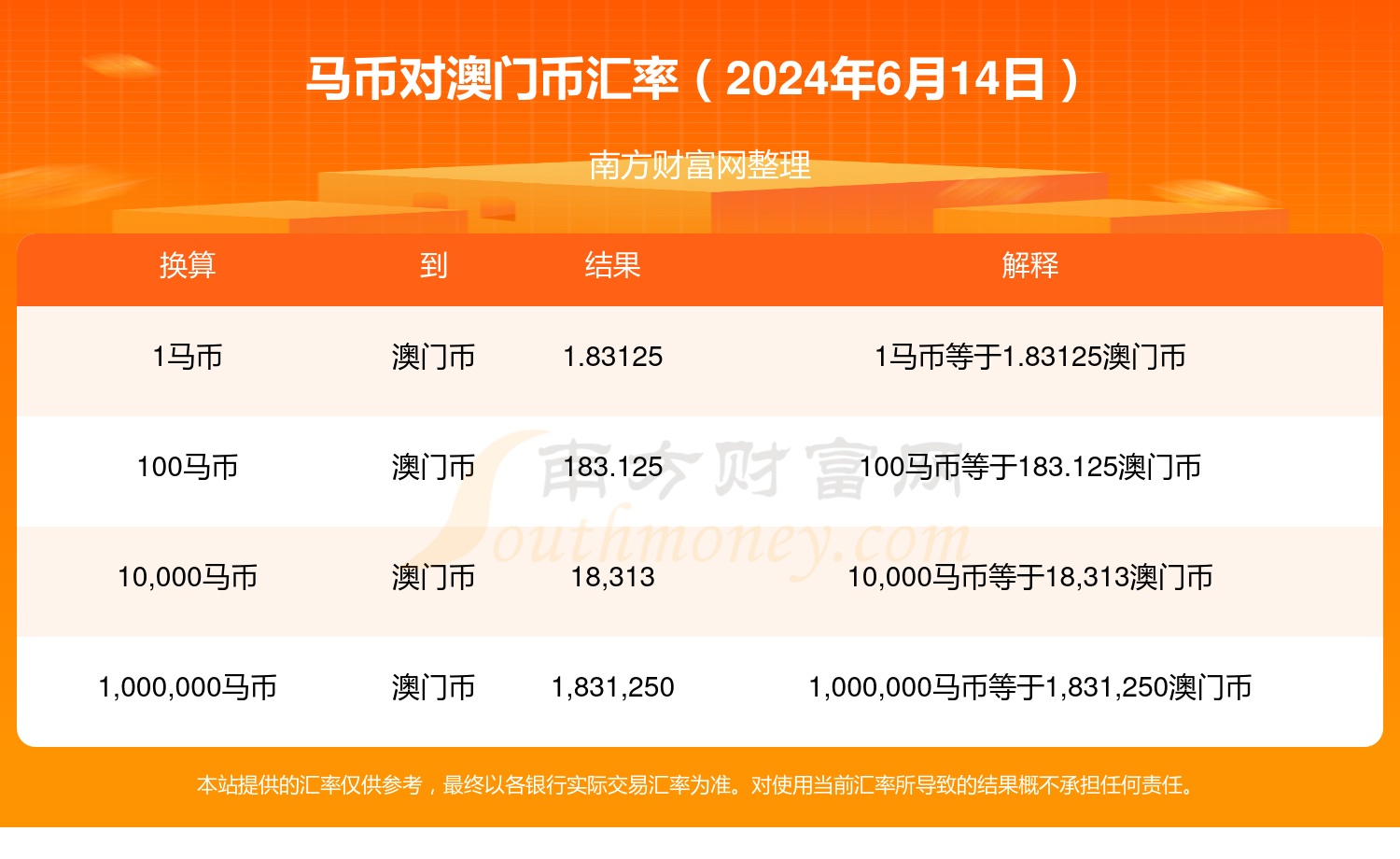 2024年10月31日 第118页