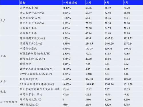 2024新奥彩免费资料,收益成语分析落实_标准版90.85.32