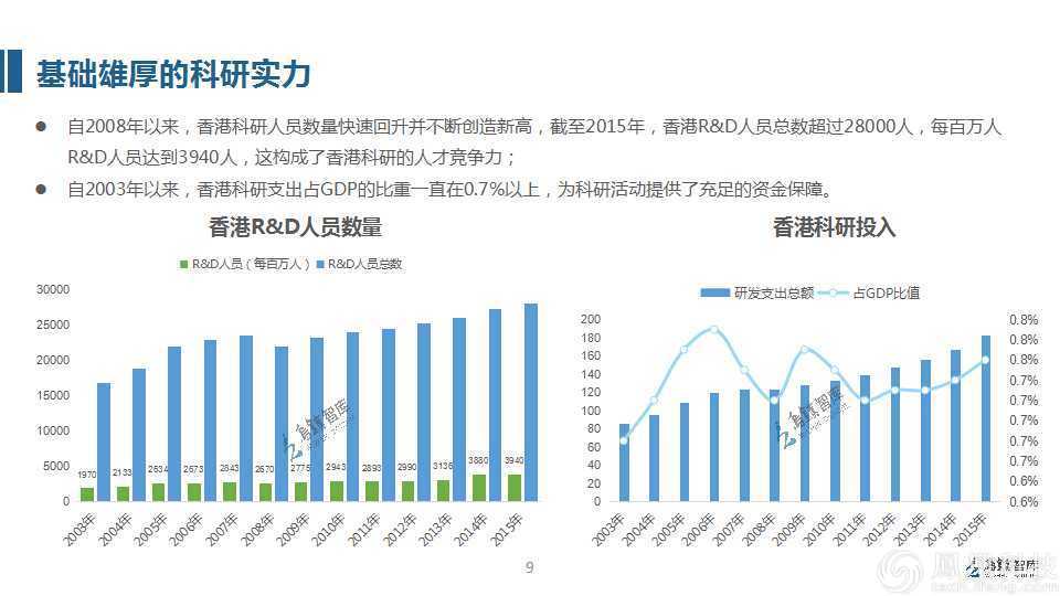 2024香港正版资料免费盾,新兴技术推进策略_HD38.32.12