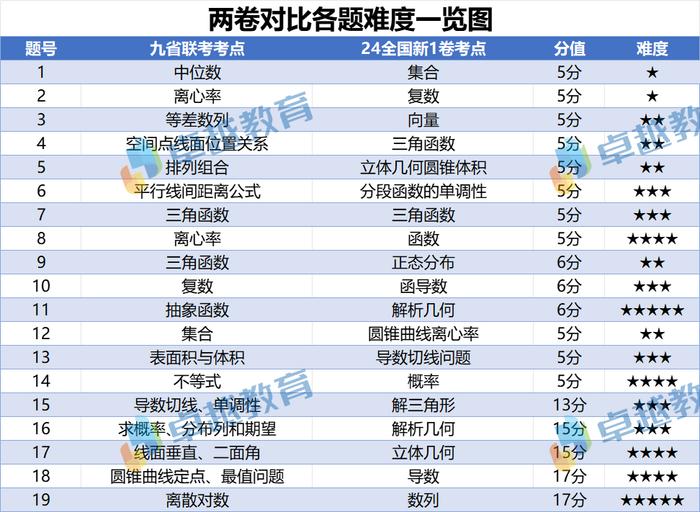 2024香港全年免费资料公开,全面解答解释落实_钻石版2.823