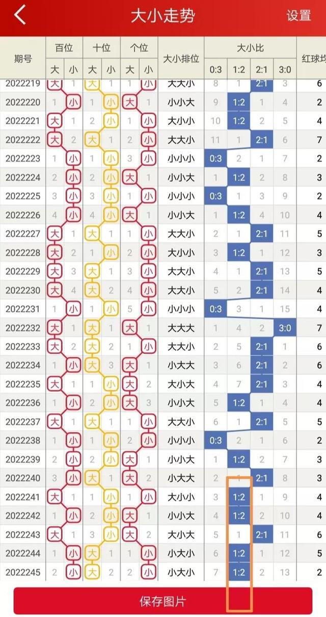 2024年10月31日 第60页