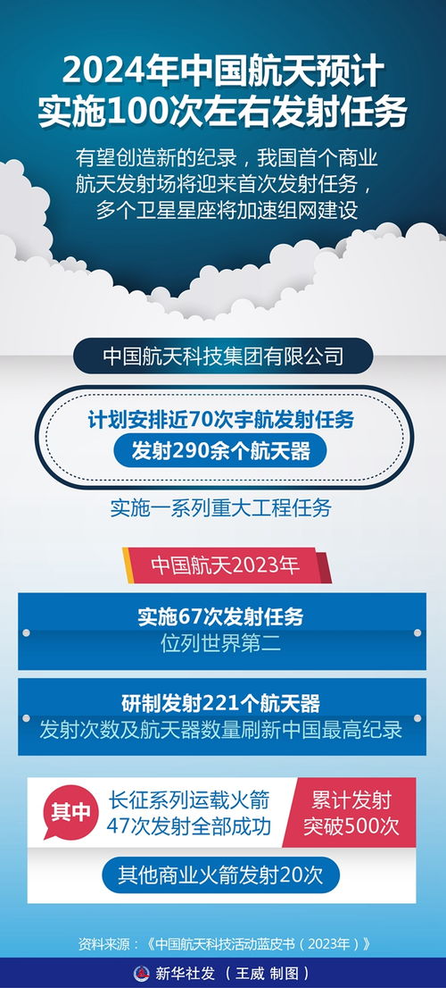 香港二四六玄机开奖结果预测,正确解答落实_潮流版2.773