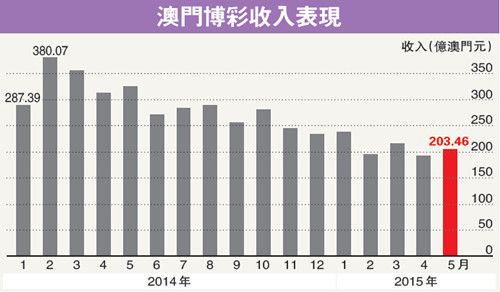 2024澳门天天开好彩大全最新版本_数据资料动态解析_vip249.68.141.173