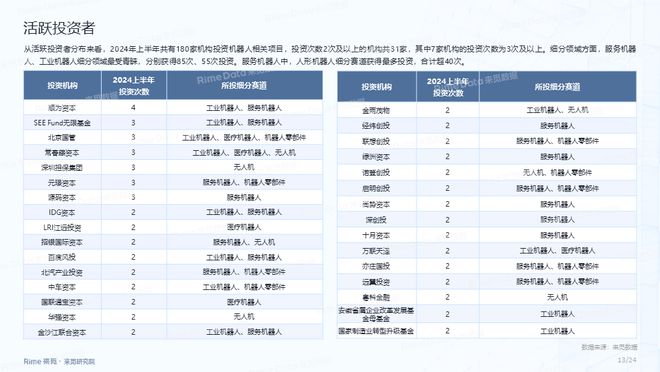 2024正版资料免费公开,准确资料解释落实_精简版105.220