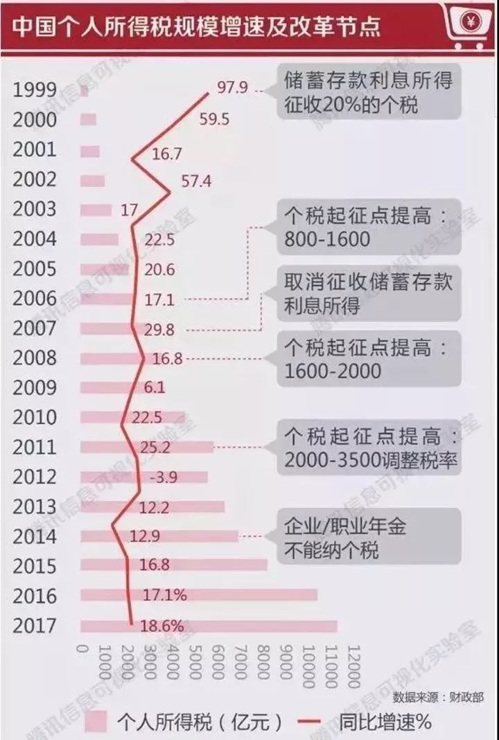 新澳门三中三码精准100%,广泛的解释落实方法分析_定制版8.213