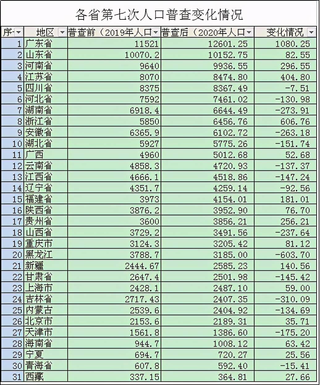 新澳门特马