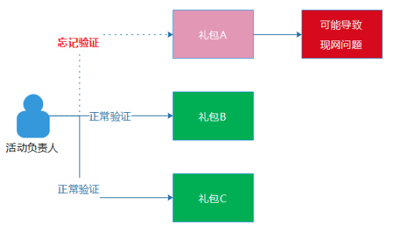 新澳门内部一码精准公开2023年,标准化实施程序解析_HD38.32.12